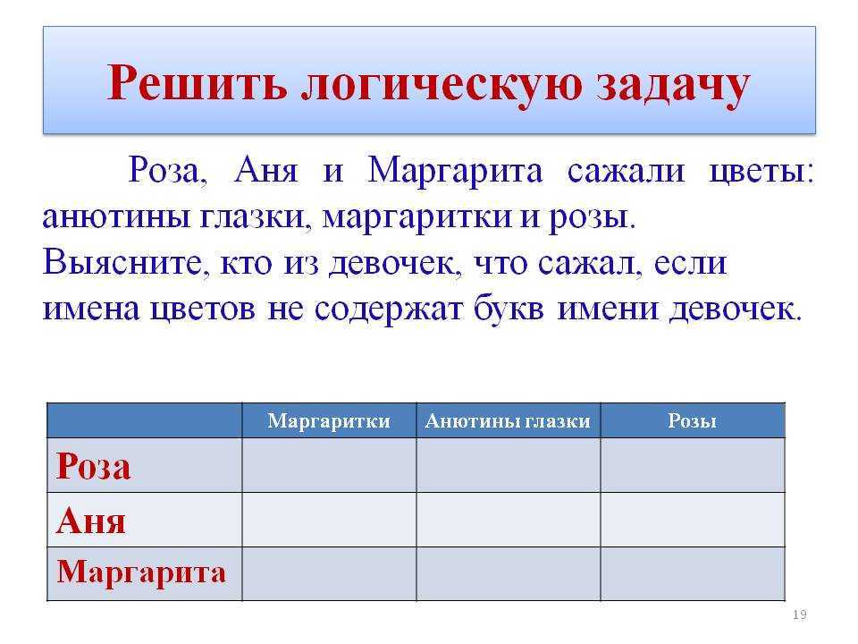 10 бредовых моментов, которые бесят нас в играх - cq