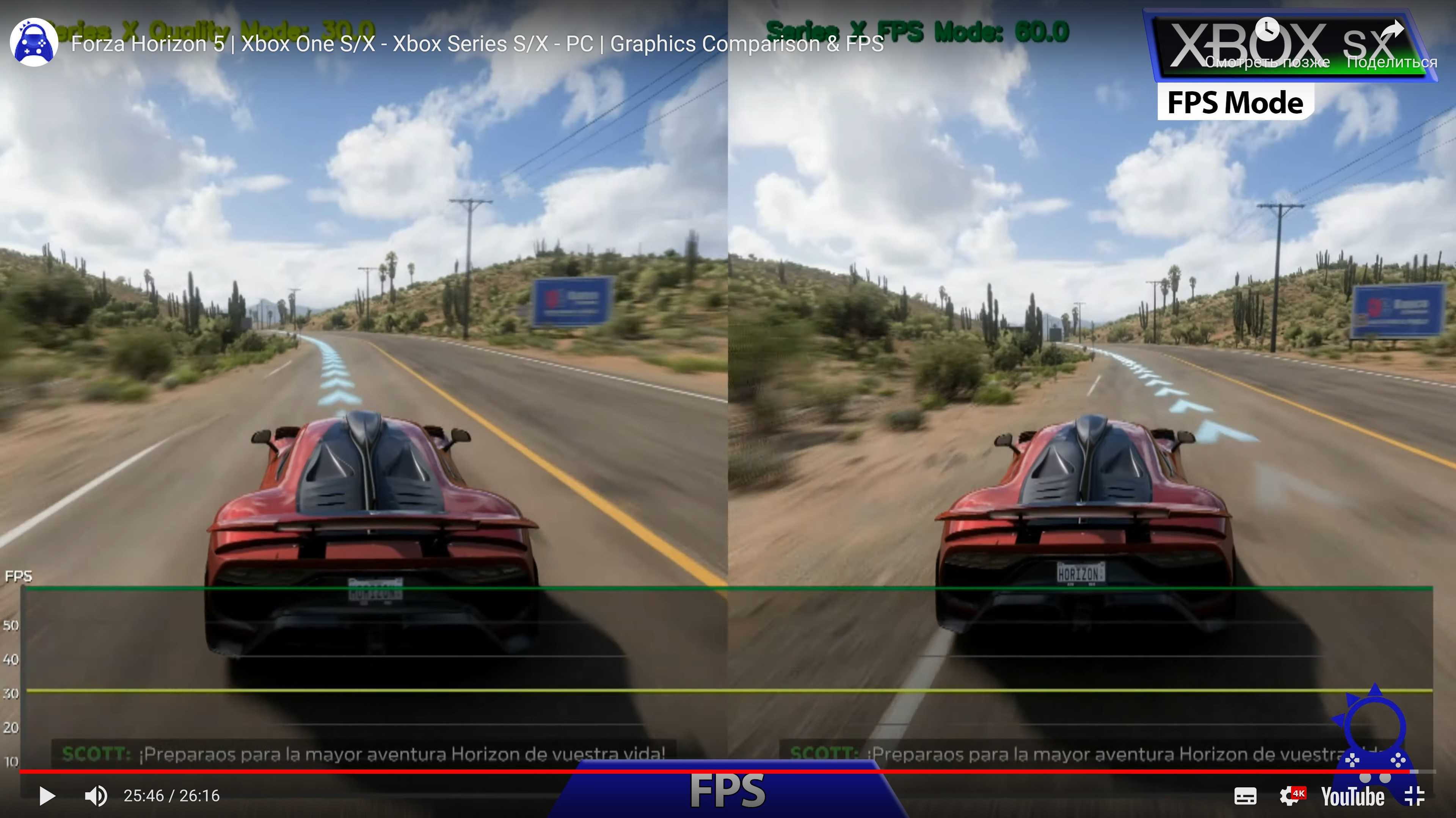 Системные требования для игры forza horizon 2: минимальные и рекомендуемые - все, что нужно знать