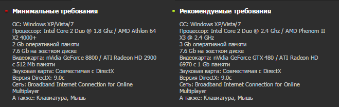 Системные требования в cs:go. ноябрь 2023 год