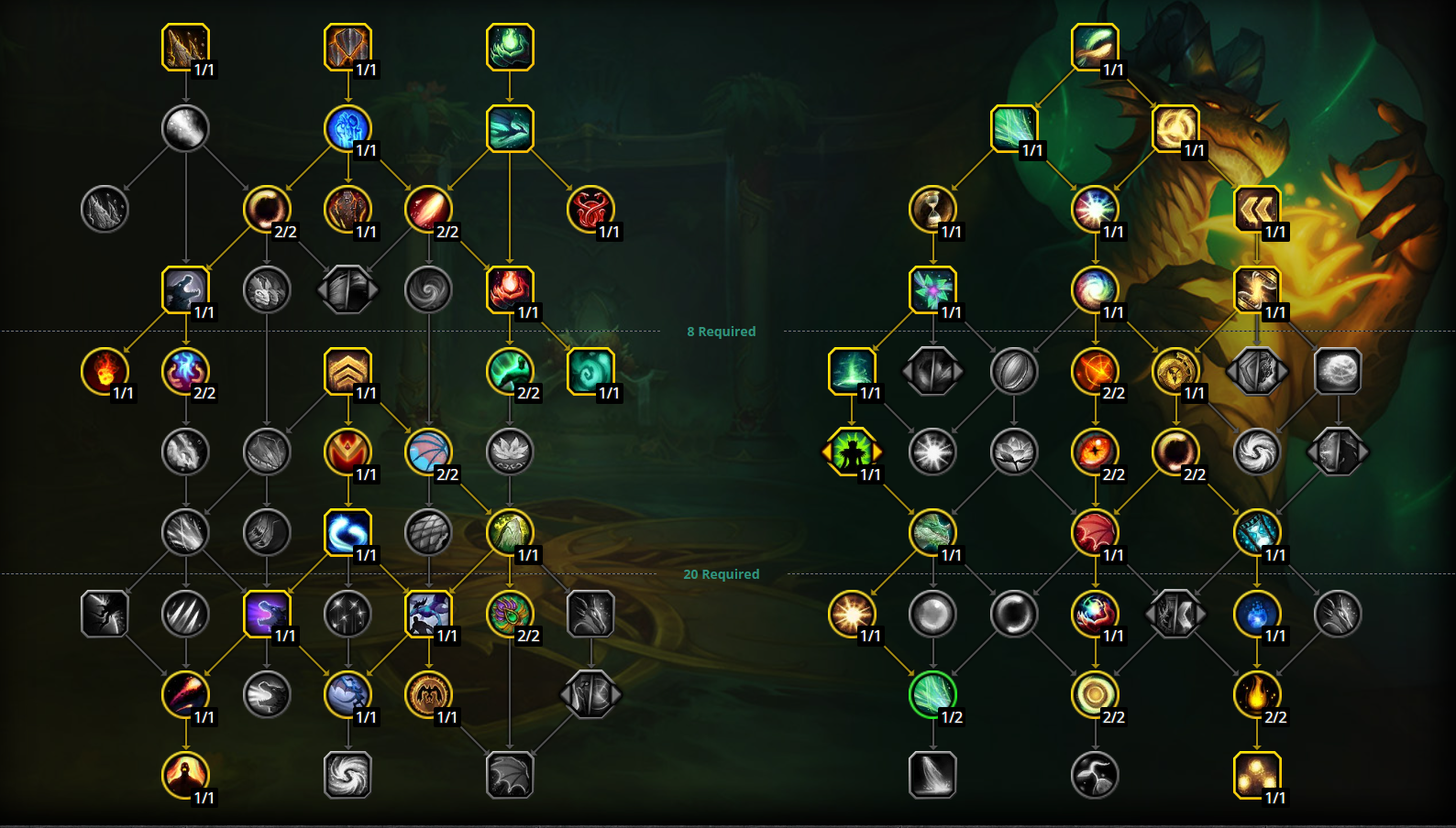 Армс вар 3.3.5 пвп гайд для wow - wow-tricks.ru