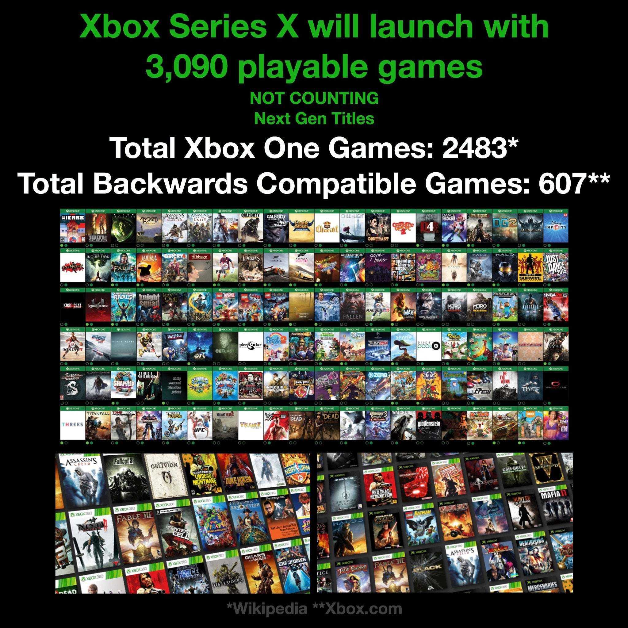 Во что поиграть на xbox series в первую очередь - заметки погорского - блоги - cyber.sports.ru