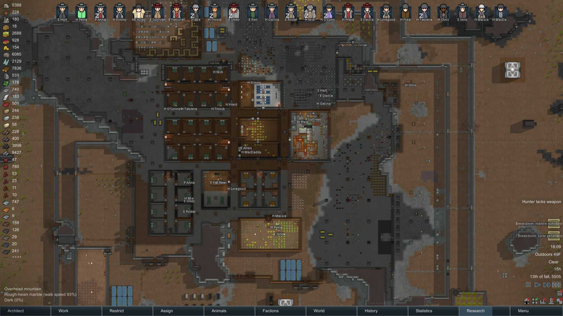 Rimworld моды
