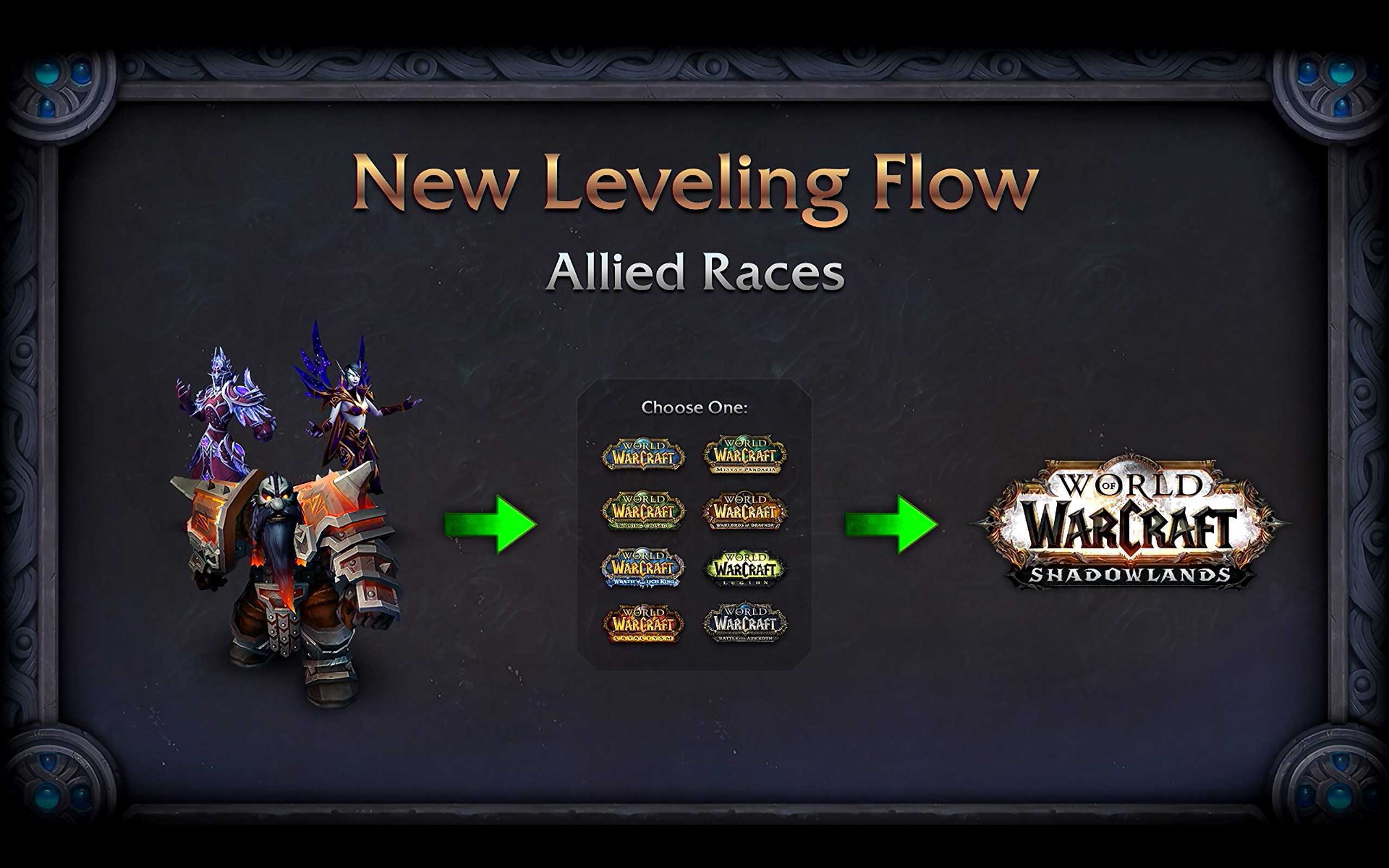 Sons of hodir reputation guide for wrath of the lich king classic