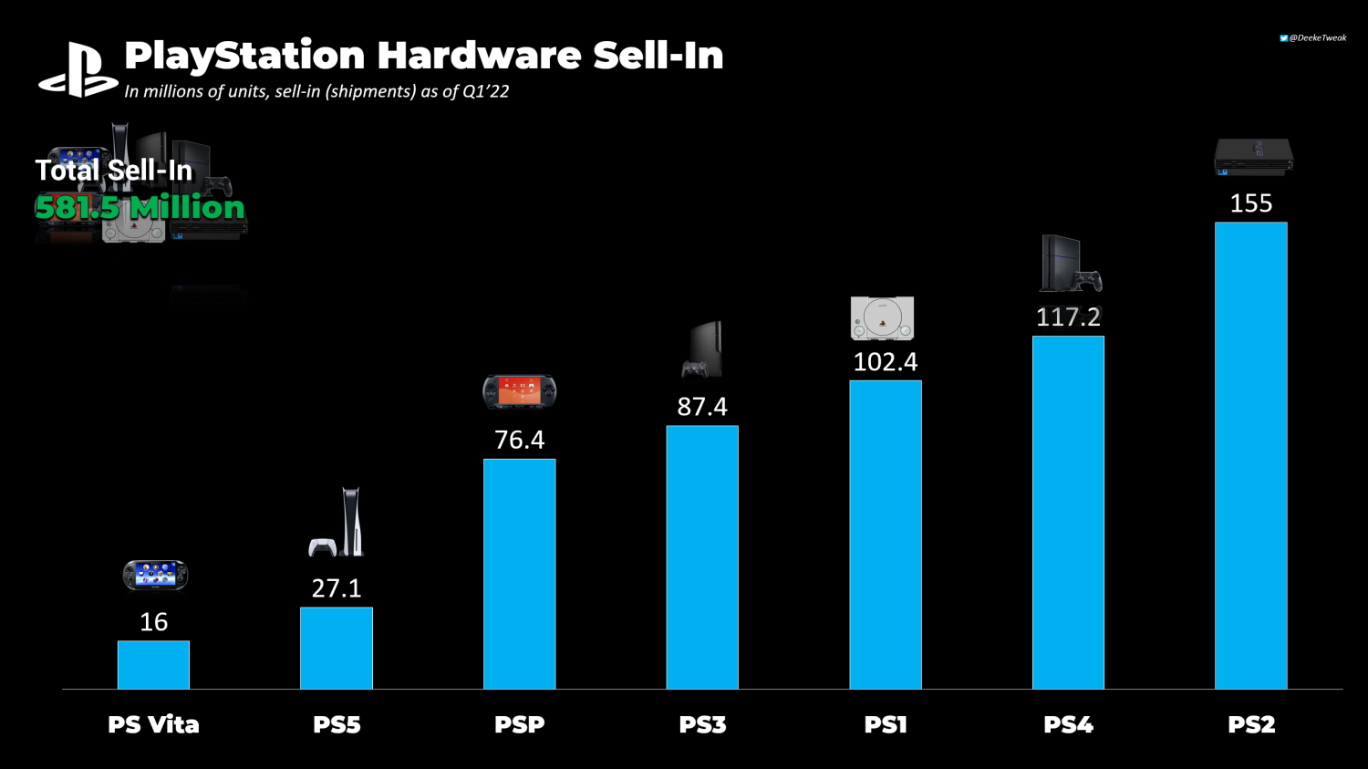Дата выхода playstation 6, особенности, характеристики: все, что вам нужно знать