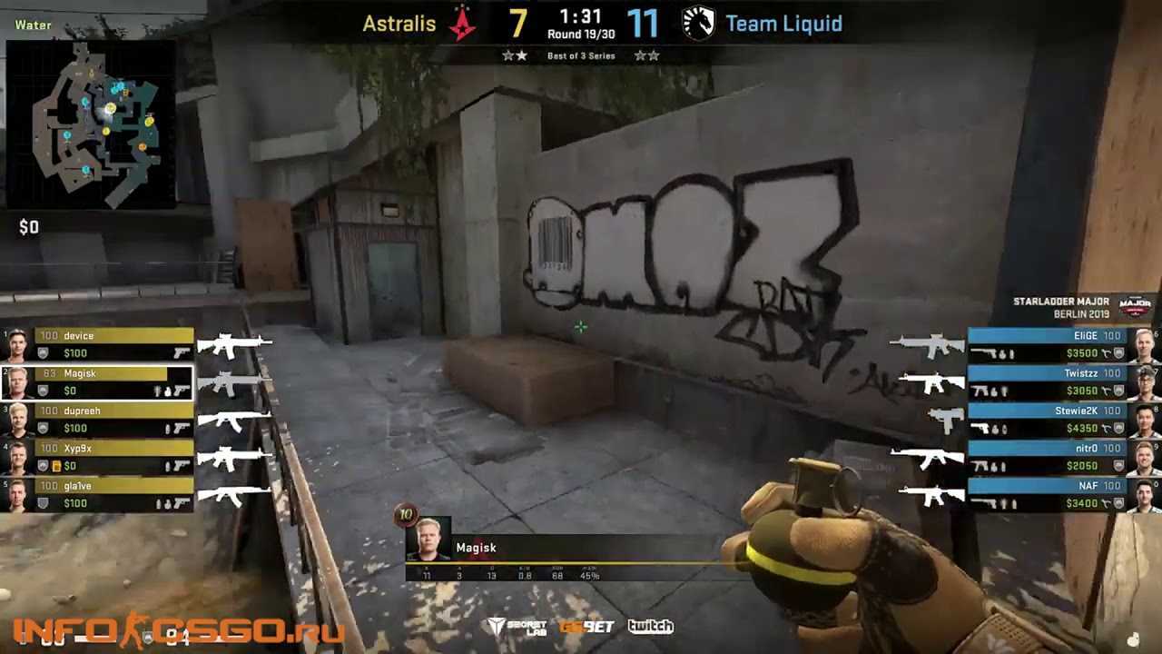 Cистемные требования cs:go 2019 | статьи по cs:go
