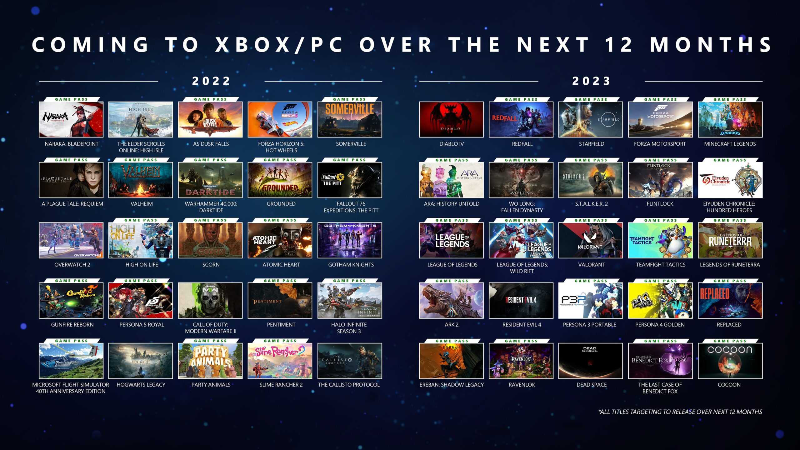 20 самых красивых игр для xbox series x - guideer.ru