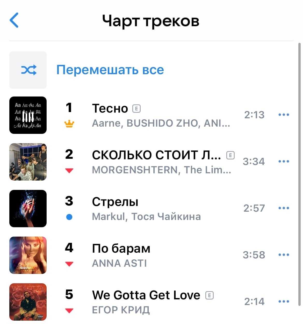 Записанный на стриме трек Бумыча с Моргенштерном*, NILETTO и Limba оказался очень популярным в музыкальном разделе ВКонтакте Бумыч, Нилетто и Моргенштерн* выпустили совместный трек —