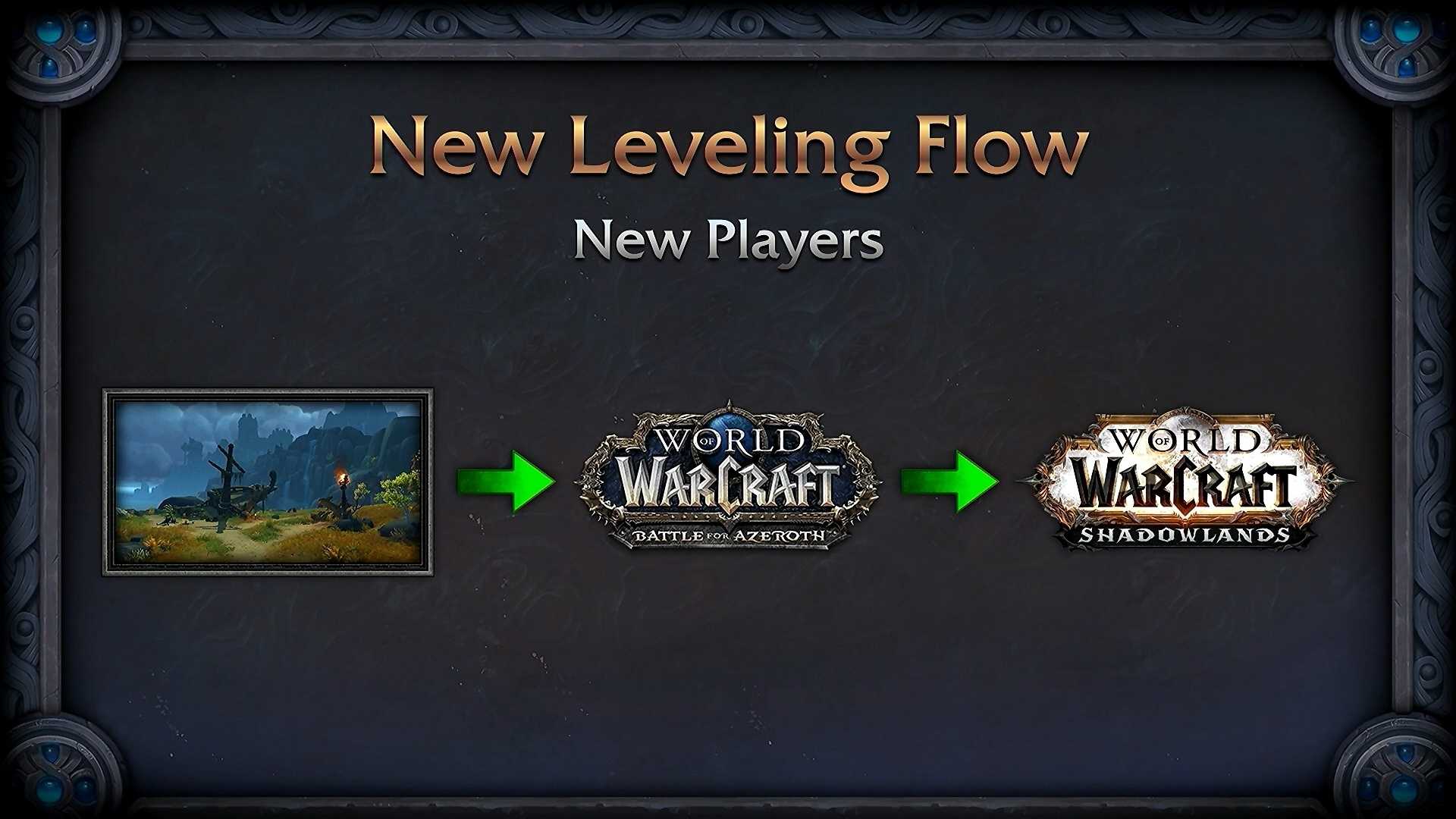 Как подготовиться к цепям господства в world of warcraft shadowlands