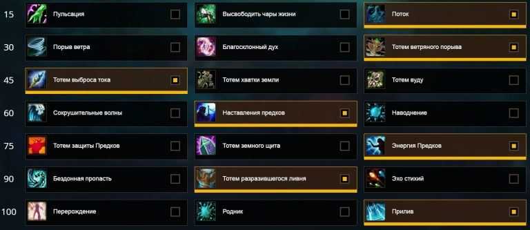 Гайд рестор шаман хил 3.3.5 пве (pve)