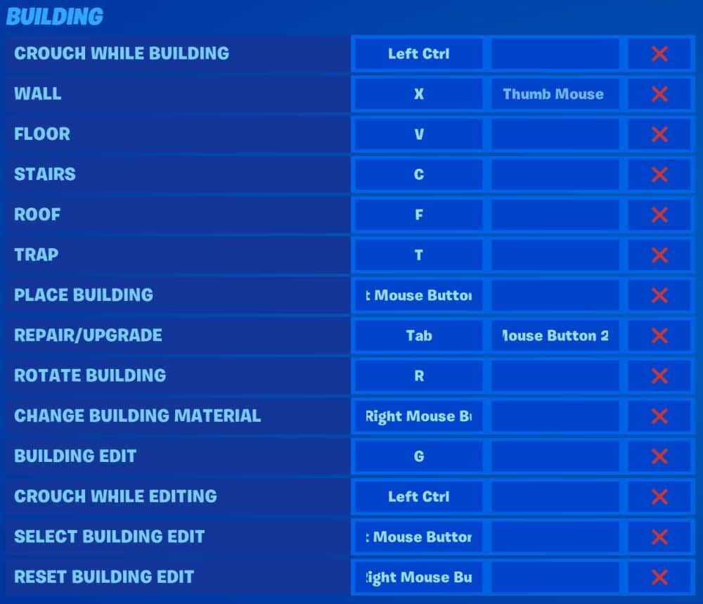 Fortcract для пк