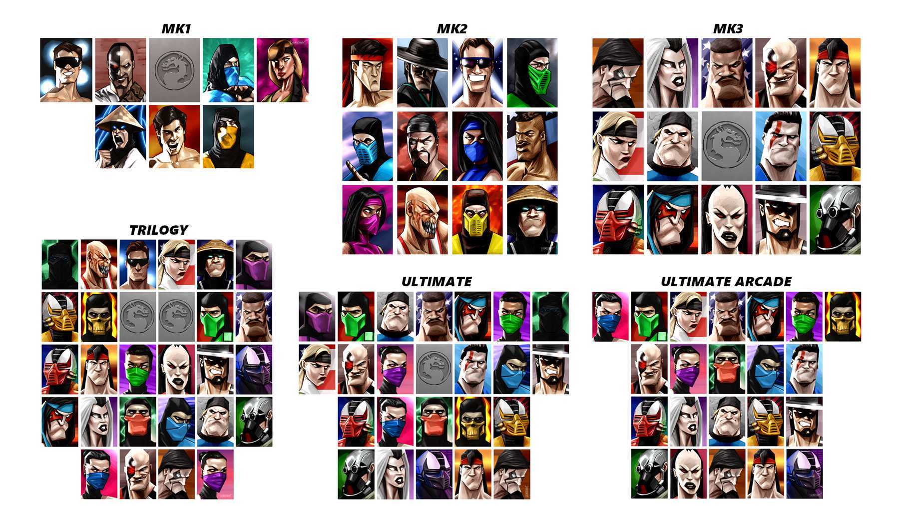 Mortal kombat 12 release date, characters & roster art show - mortal kombat games