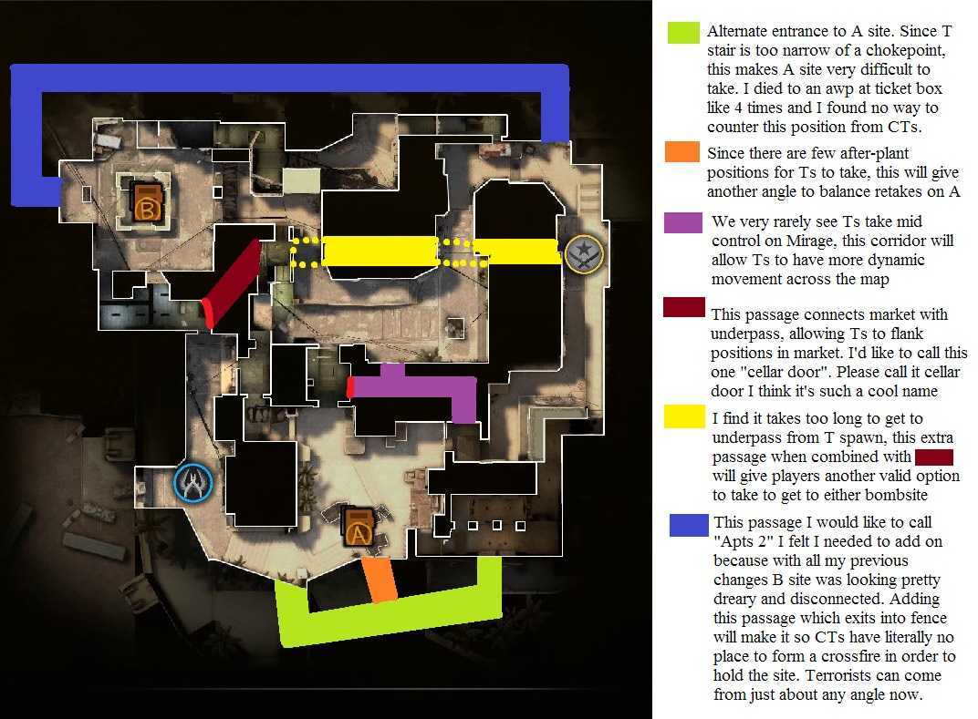 Карта mirage в cs:go - расшифровка названий позиций на rus и eng