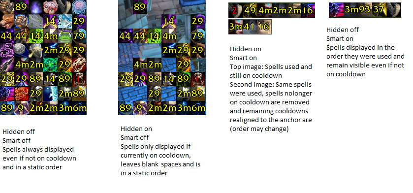 Скачать InterruptBar для WoW Гайд по аддону InterruptBar: настройки, особенности, основные команды