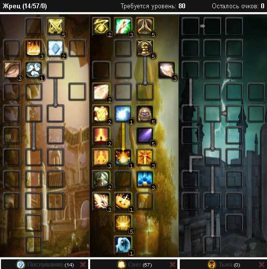 Discipline priest healer talent builds and glyphs - wrath of the lich king classic - wowhead
