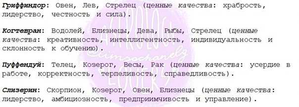 На каком факультете учился гарри поттер в хогвартсе