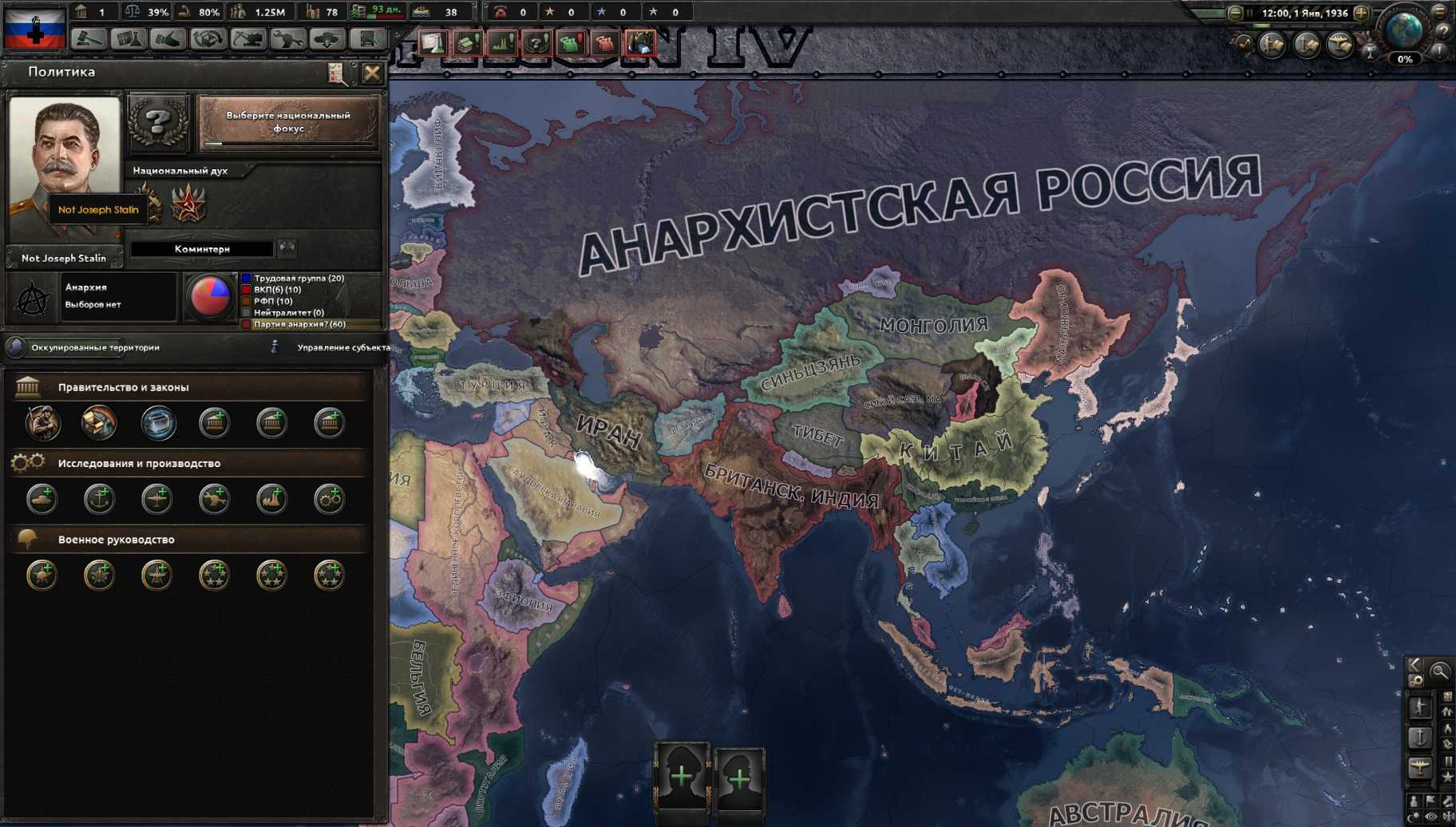 Hearts of iron 4 mods