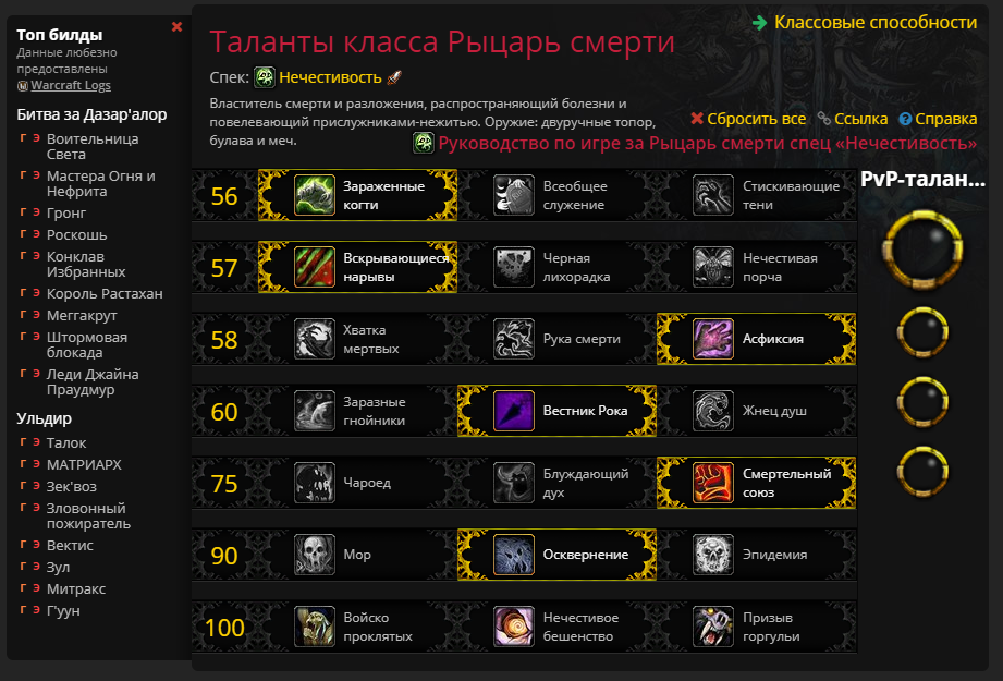 Анхоли дк 3.3.5 пве гайд для wow | руководство по адк пве 335 на wow-tricks.ru