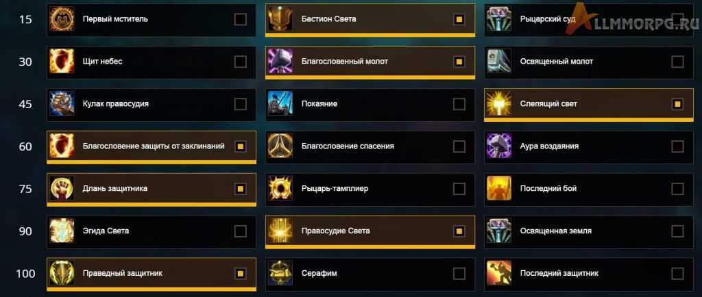 Гайд на ретри паладина wotlk classic