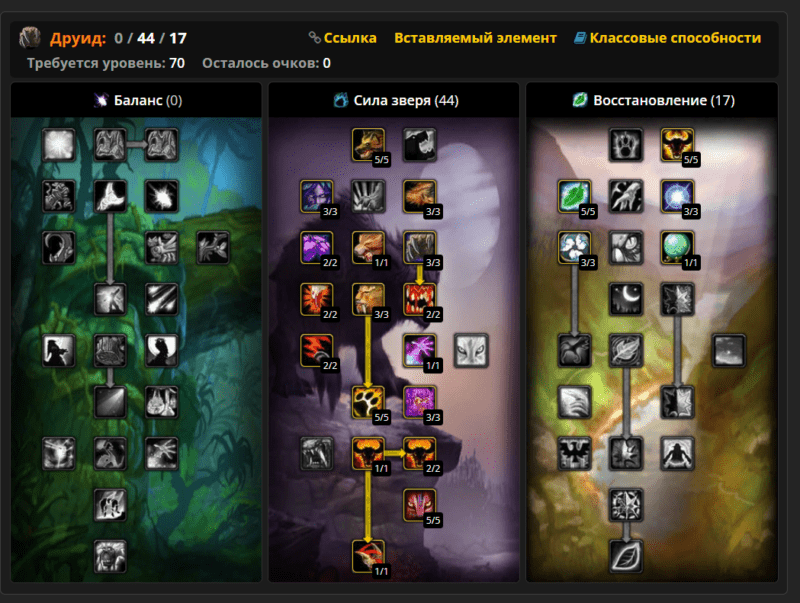 Все что нужно знать про ферал друида в wow shadowlands 9.1