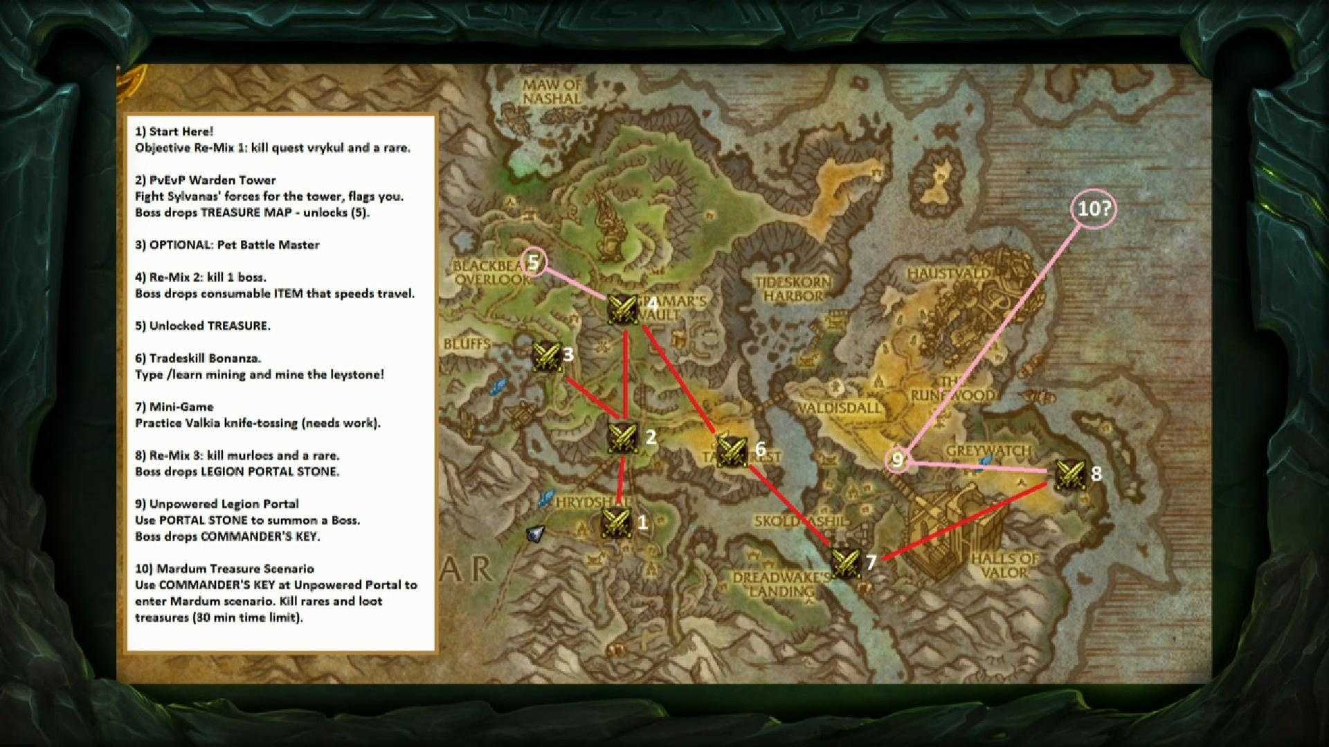 Оплоты классов в wow легион. wow legion: обзор локальных заданий гайд по локальным заданиям в легионе