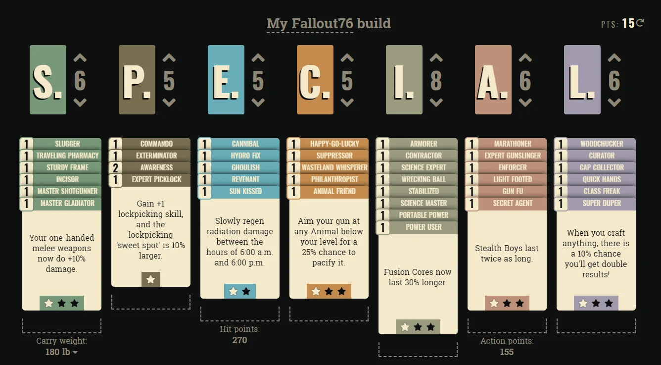 Таблица special. Карточки фоллаут 76. Fallout 76 универсальный билд. Fallout 76 навыки. Fallout 76 прокачка.