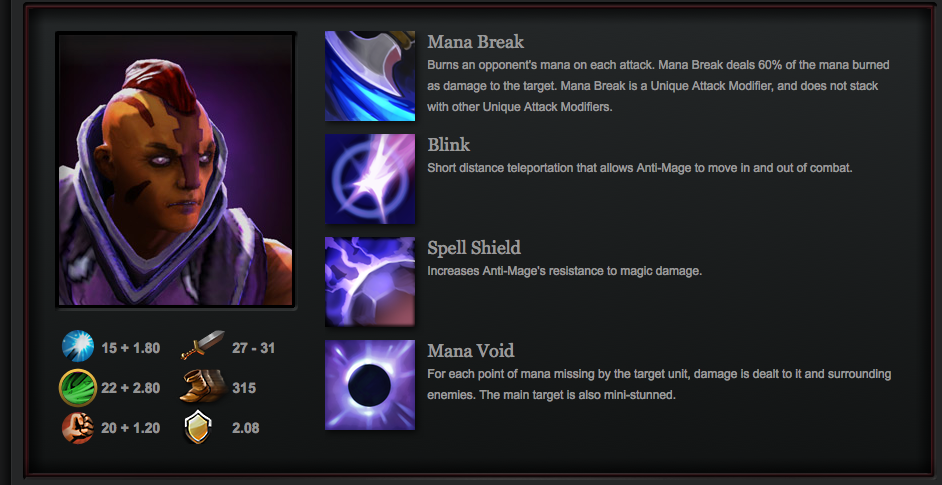 Гайд на anti-mage 7.31 - блог о киберспорте и компьютерных играх
