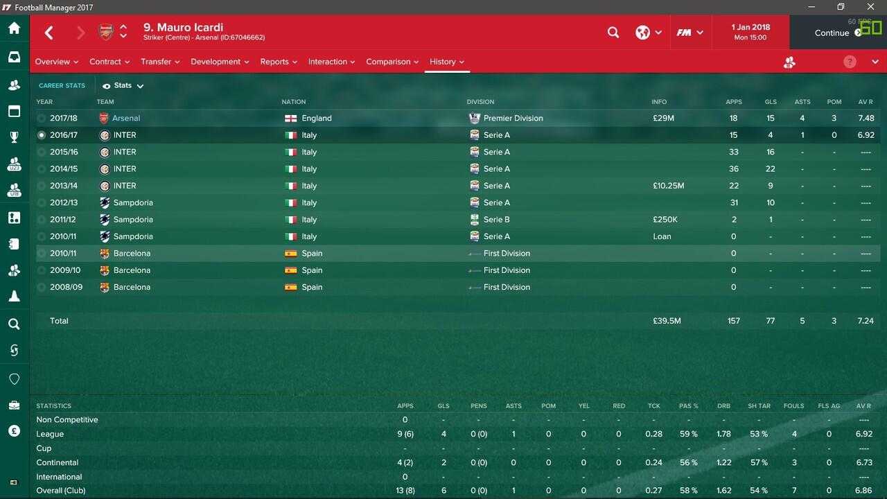Football manager 2017 wiki – everything you need to know about the game